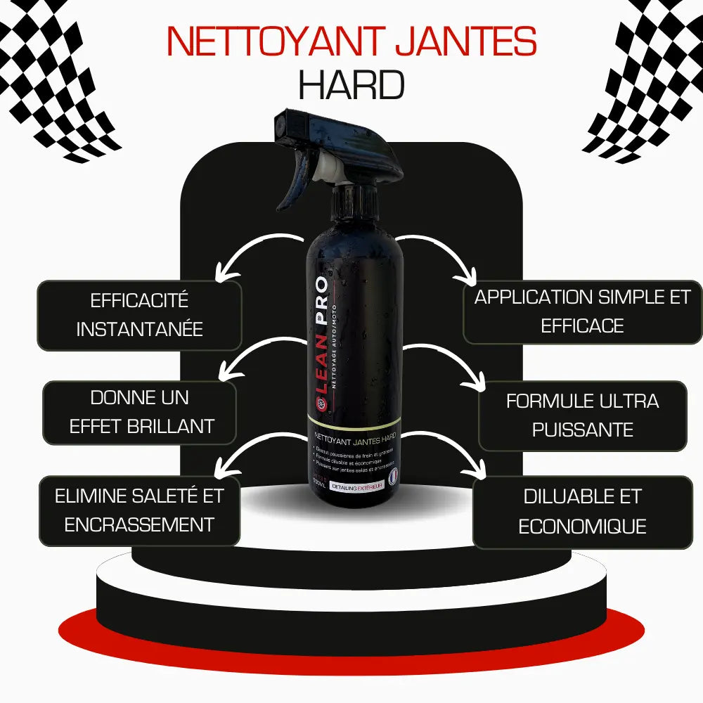 Kit nettoyage Jantes CleanPro™ CleanPro™