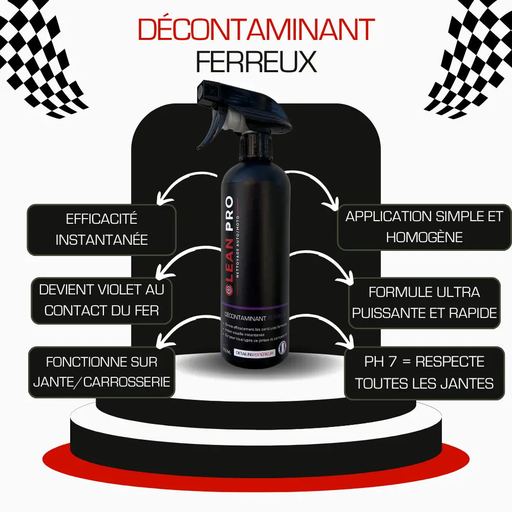 Kit nettoyage Jantes CleanPro™ CleanPro™